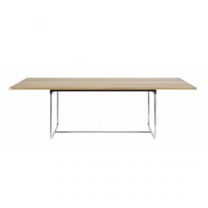 Table S 1070